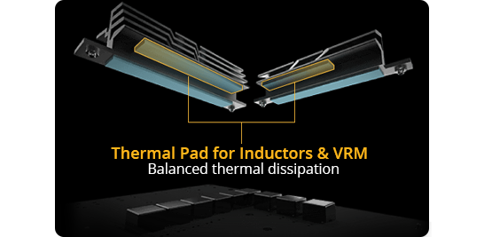 Optimized Thermal Design